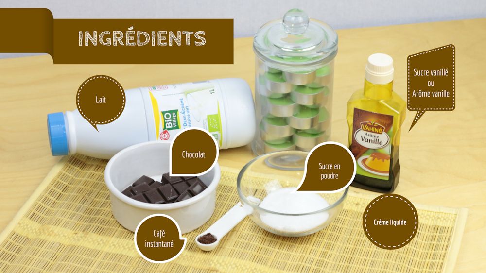 Ingredients-chocolat-chaud